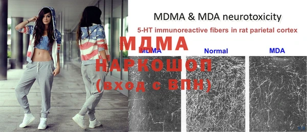 кокс Балахна